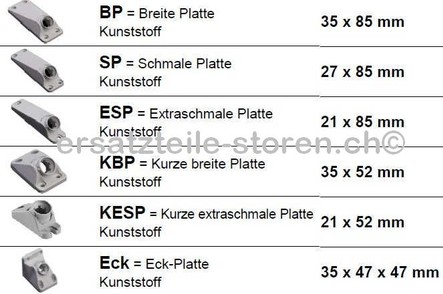 ersatzteile-storen.ch